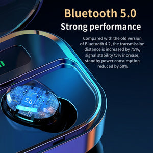 LED Power Display In-ear True Wireless Earbuds Bluetooth 5.0 Earphones Waterproof Stereo Sound Quality Headset 3600 mAh Charging