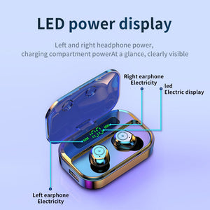 LED Power Display In-ear True Wireless Earbuds Bluetooth 5.0 Earphones Waterproof Stereo Sound Quality Headset 3600 mAh Charging